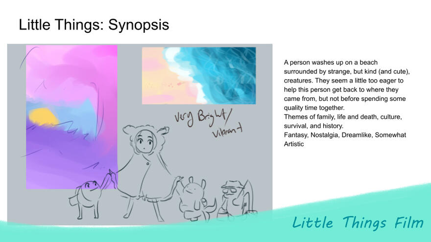 Pitch and First Drawn Iteration